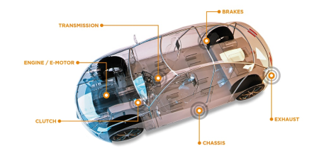 氧化铝陶瓷基板在汽车制造行业的应用